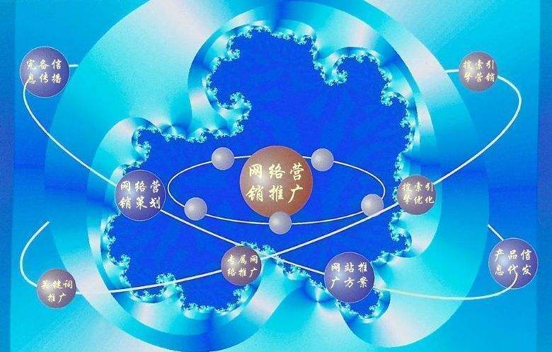 利国镇新媒体运营企业需要掌握的网络推广技巧有哪些